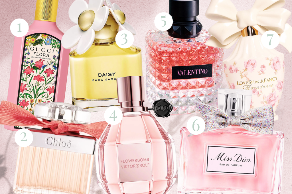 The Best Perfumes for Special Occasions: Weddings, Anniversaries, and More"